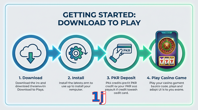 Game list for 1Jj gamedownload section